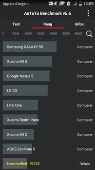 Huawei Ascend G620S : AnTuTu