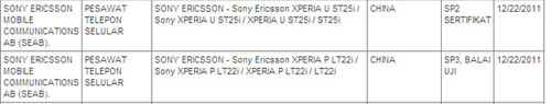 Le Sony Xperia P fait une première apparition publique (LT22i Nypon)
