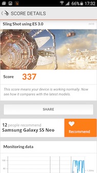 Samsung Galaxy S5 New performances