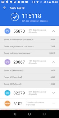 Asus ZenFone Max Pro (M1) Benchmark results