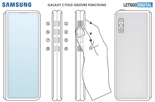 Vers un futur Samsung Galaxy Z Fold totalement dépourvu de boutons physiques ?