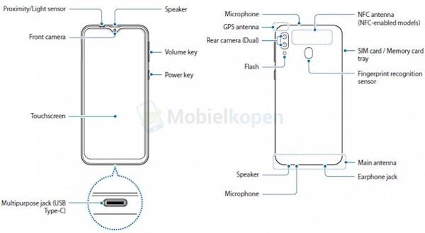 Samsung Galaxy M20 : sa fiche technique se précise