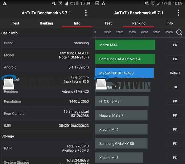 Samsung Galaxy Note 4 : Android 5.1.1 serait déjà en phase de test
