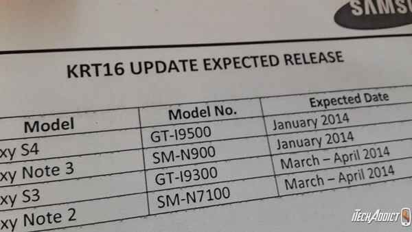Samsung Galaxy S4, S3, Note 3 et Note 2 : la mise à jour Android 4.4 KitKat serait prévue pour début 2014