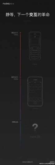 Nubia Z9 : une révolution se prépare-t-elle ?