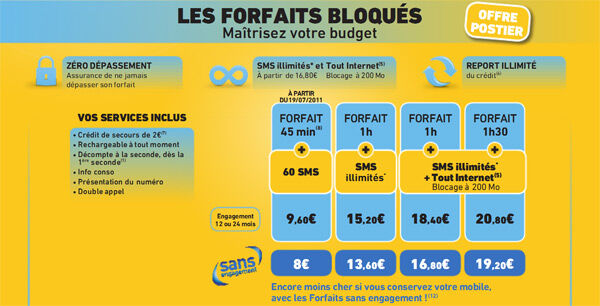 La Poste Mobile : les offres dévoilées !