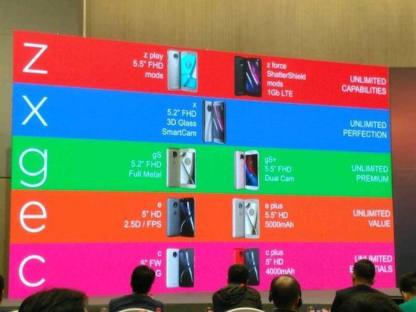Motorola Moto X (2017) : il pourrait s’appeler Moto X4