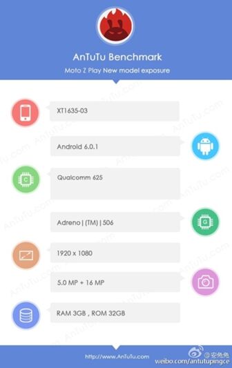 Lenovo Moto Z Play : AnTuTu confirme la fiche technique