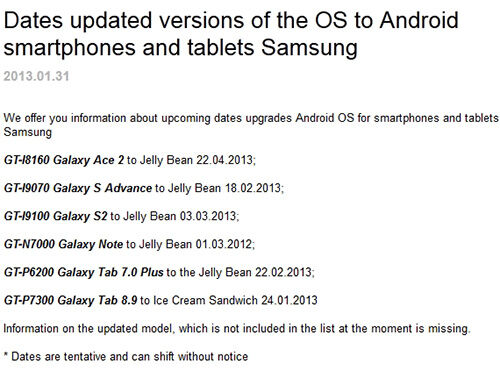 Samsung : des nouvelles de la mise à jour Android 4.1 Jelly Bean pour les Galaxy S2, Galaxy Note, Galaxy S Advance, Galaxy Ace 2 et Galaxy Tab 7.0 Plus