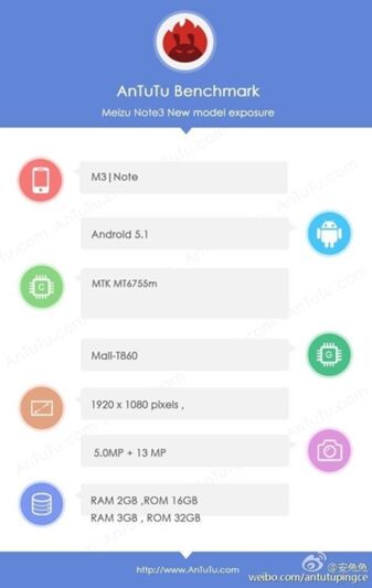 Meizu m3 note : AnTuTu dévoile la fiche technique