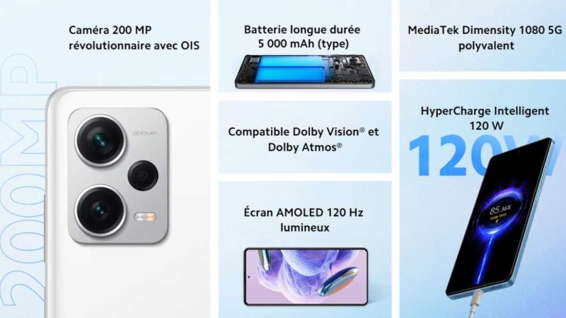 Le Xiaomi Redmi Note 12 Pro Plus
