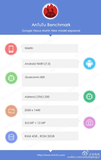 Les Nexus Sailfish et Marlin auront pratiquement le même équipement selon AnTuTu