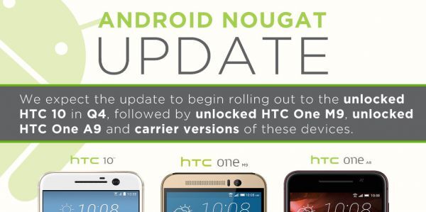 Android 7.0 Nougat : pas de mise à jour avant le 4ème trimestre chez HTC