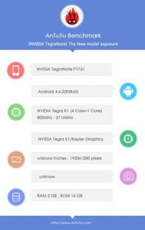 Le Tegra K1 confirme ses excellentes performances graphiques sur AnTuTu