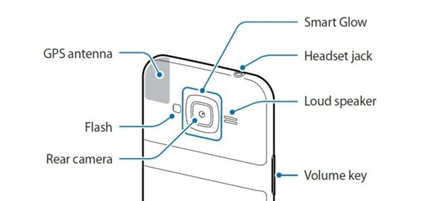 Samsung Smart Glow : un nouveau système d'alertes lumineuses pour les smartphones