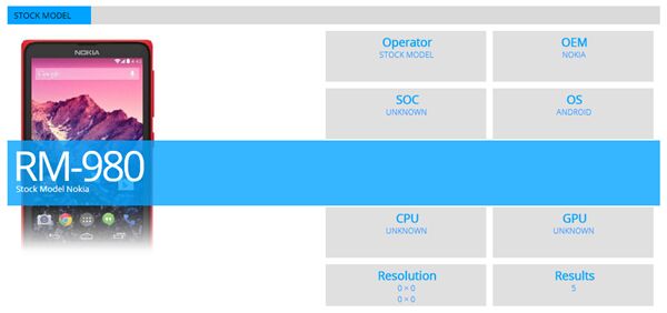 Le Nokia Normandy apparaît sur BrowserMark