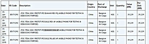 Sony a quatre prototypes en test dans ses locaux indiens