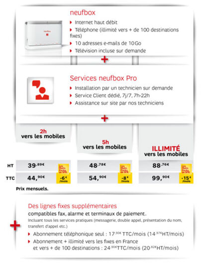 SFR lance la neufbox Pro et les Multi-Packs Pro
