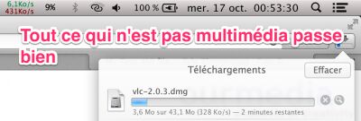 Free Mobile : l'opérateur réduirait le débit de téléchargement des fichiers multimédia