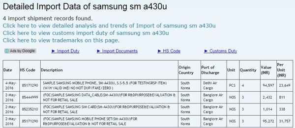 Samsung Galaxy A4 : équipement modeste mais grand écran ?