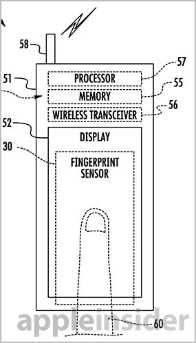iPhone 5S : le lecteur d'empreinte digitale intégré à l'écran ?