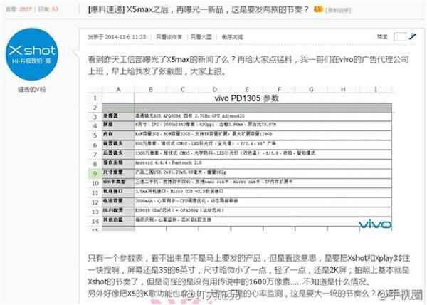 Vivo Xplay 5S : une configuration proche d’un Galaxy Note 4
