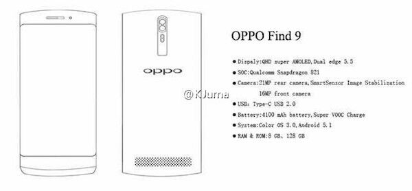 Oppo Find 9 : le lancement ne serait pas prévu pour 2016