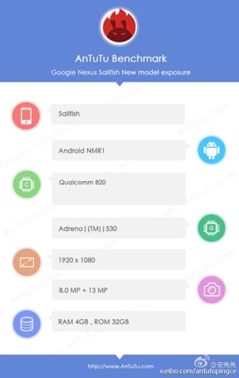 Nexus Sailfish : AnTuTu confirme une bonne partie de la fiche technique