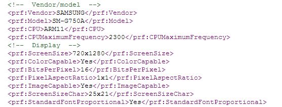 Une déclinaison du Galaxy S5 découverte sur les serveurs de Samsung ?