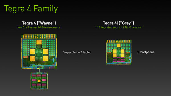 Les premiers appareils sous Tegra 5 arriveraient au second trimestre 2014