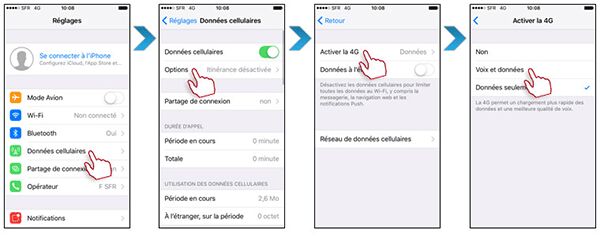 Appels HD 4G (VoLTE) chez SFR et appels WiFi (VoWiFi) chez Bouygues Telecom pour les utilisateurs d’iPhone