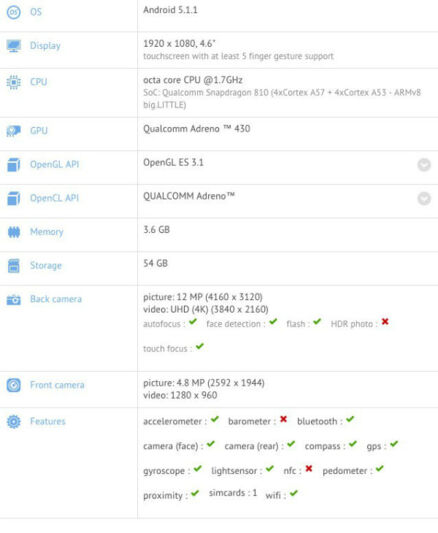 Un OnePlus 2 Mini aperçu sur GFXBench