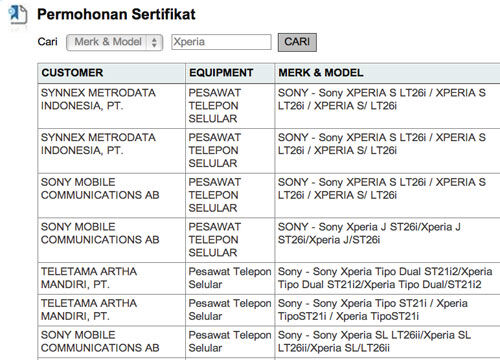 Le nom de scène du ST26i sera Sony Xperia J