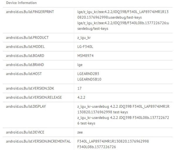 Le LG G Flex serait déjà en test, benchmark (prometteur) à l'appui