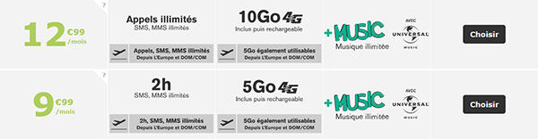 La Poste Mobile : 2 forfaits SIM en série limitée avec musique illimitée  