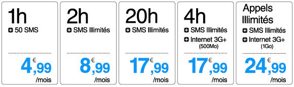 Zero Forfait lance un petit forfait à 4,99 euros