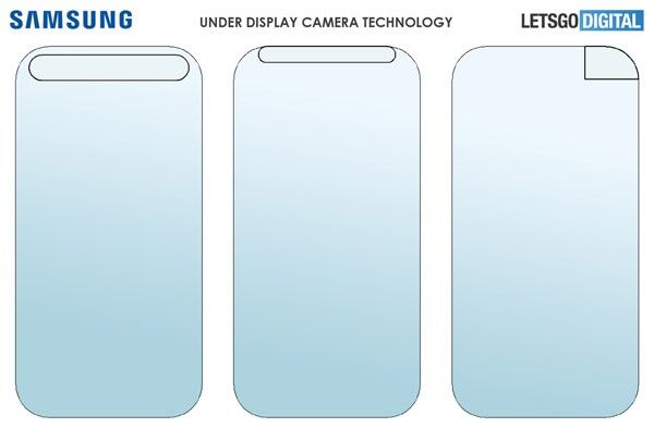 Caméra frontale sous l’écran, Samsung avance