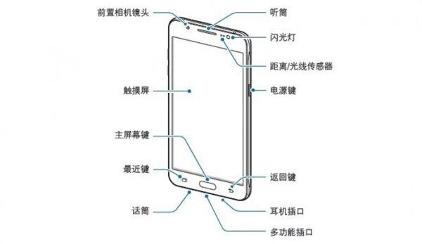 Samsung Galaxy J7 (2016) : le manuel utilisateur déjà publié pour la variante de China Telecom