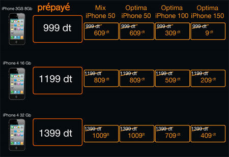 Orange lance l'iPhone 4 pour la première fois en Afrique