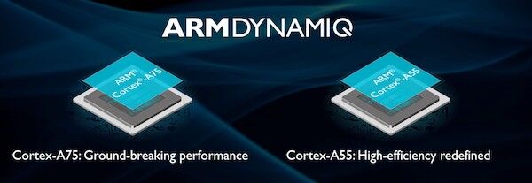 ARM renouvelle sa gamme Mali et Cortex
