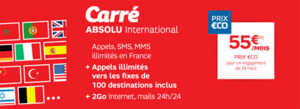 SFR : Edition Spéciale Formule Carrée Absolu International 