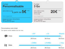 Joe Mobile (SFR) lance son forfait personnalisable à partir de 5€ par mois