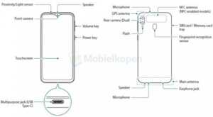 Samsung Galaxy M20 : sa fiche technique se précise