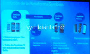 Nokia : des fuites sur Symbian Carla et Symbian Donna ? 