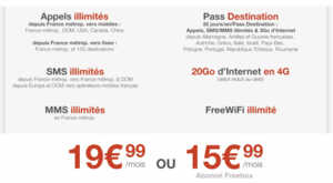 Free Mobile : SMS illimités depuis l'Europe