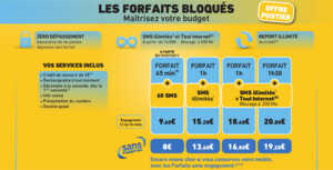 La Poste Mobile : les offres dévoilées !