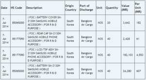 Samsung préparerait un premier smartphone entrée de gamme sous Tizen