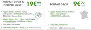 B&You poursuit la commercialisation du forfait appels et SMS illimités à 9,99€