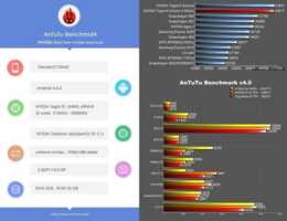 Nvidia Tegra K1 : la variante dual-core 64-bit surclasse le Snapdragon 805 sur AnTuTu