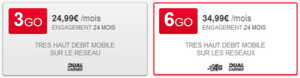 SFR : nouveaux forfaits 3G+ et 4G pour tablettes